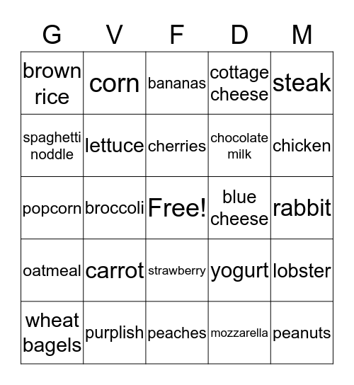 Nutrition Bingo Card