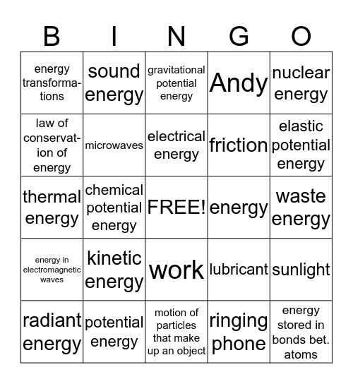 Energy and Energy Transformations Bingo Card