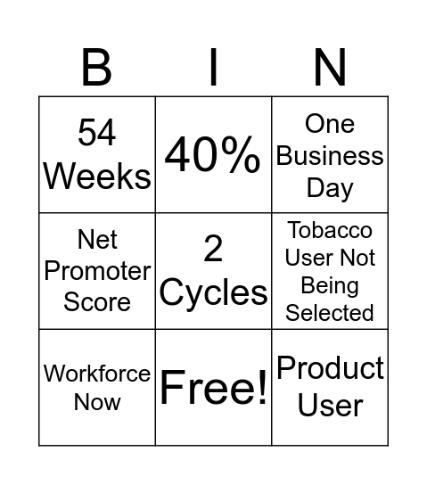 Foundations Bingo Card