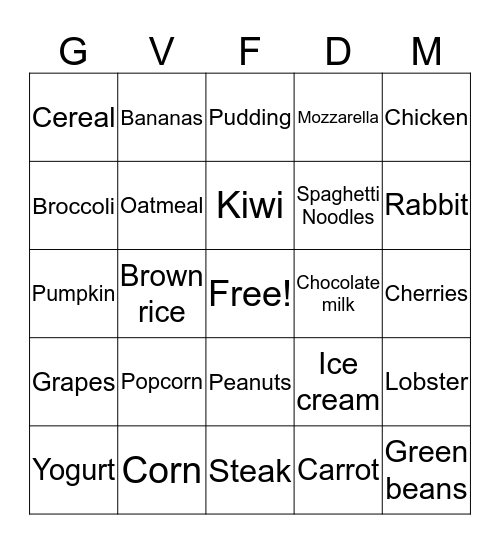 Nutrition Bingo Card
