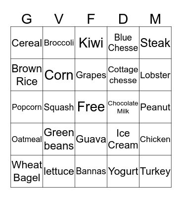 Nurtrition Bingo Card