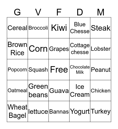 Nurtrition Bingo Card