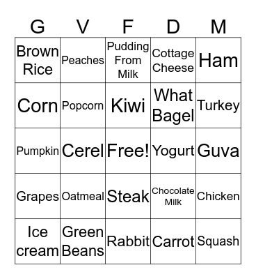 Nutrition Bingo  Bingo Card