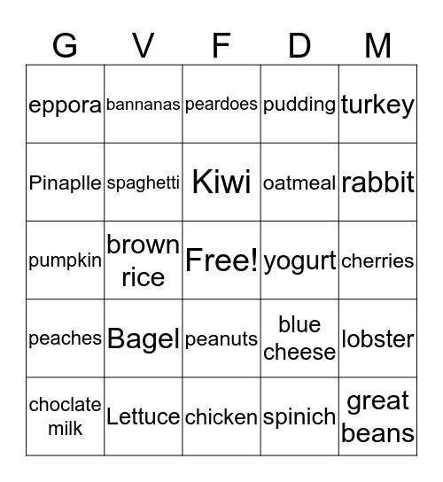 Nutrition Bingo Card