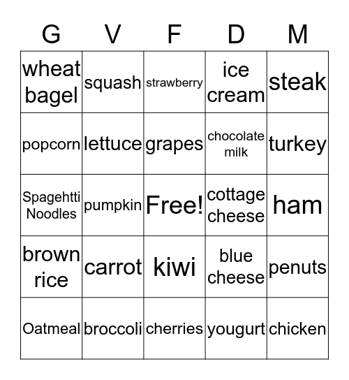 Nutrition Bingo  Bingo Card