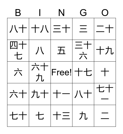 数字bingo Card