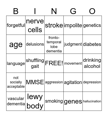 Dementia Bingo Card