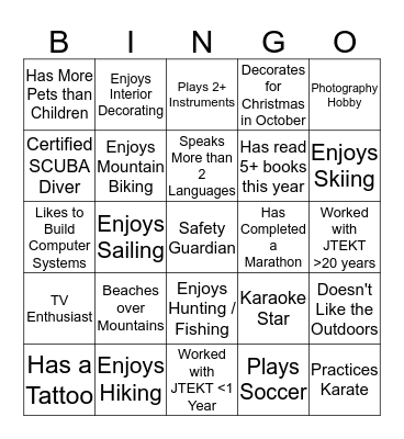 MESH BINGO Card