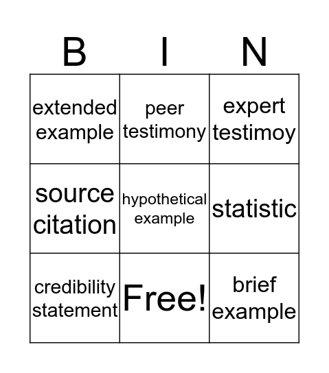 Informative speech bingo Card