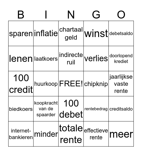 Economie Bingo Card