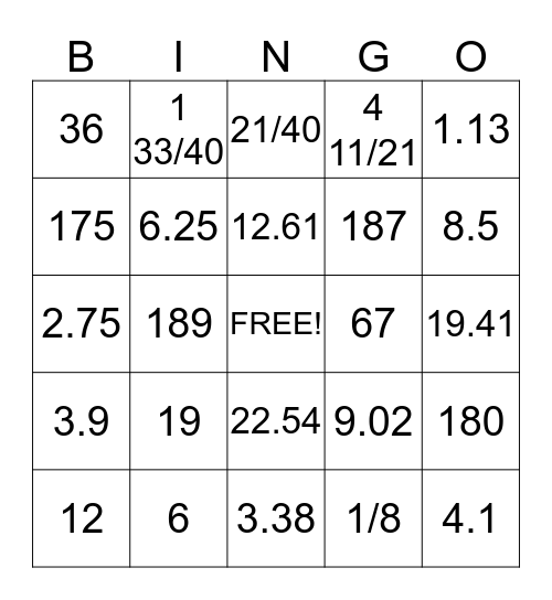 One-Step Equations BINGO Card