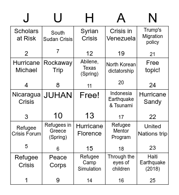 JUHAN BINGO  Bingo Card