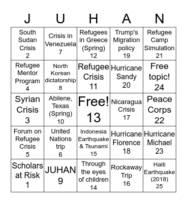 JUHAN BINGO Card