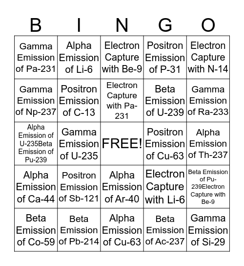 Nuclear Equation Bingo Card
