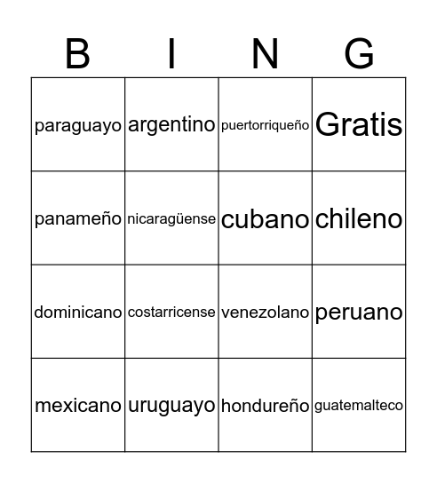 naccionlidades Bingo Card