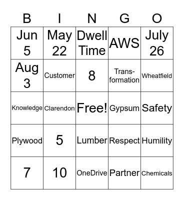 IT Townhall Bingo Card