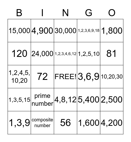 Multiplication Bingo Card