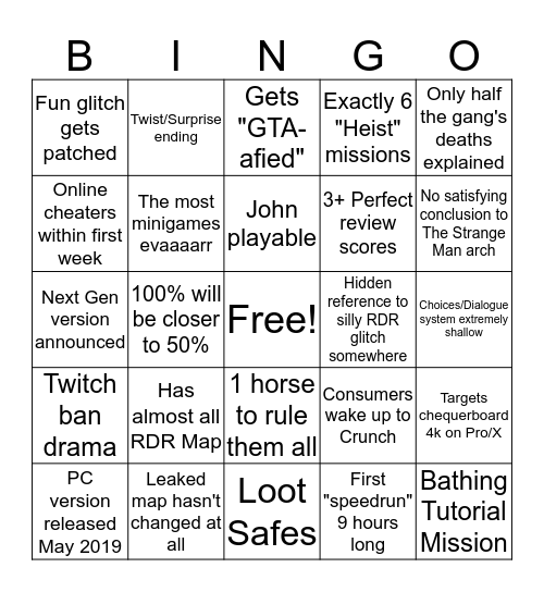 Joshimuz's RDR2 Bingo Card