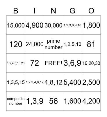 Multiplication Bingo Card