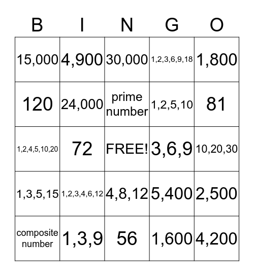 Multiplication Bingo Card