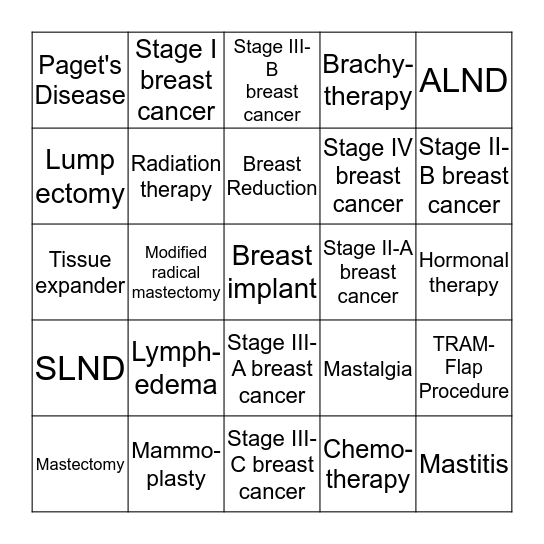 Breast Cancer Bingo Card