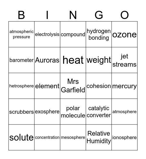 Mrs Garfield's Physical Science Bingo Card