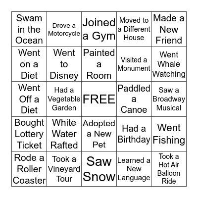 WHAT I DID ON MY SUMMER VACATION Bingo Card