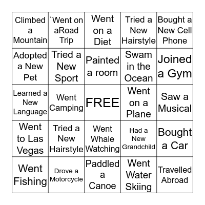 WHAT I DID ON MY SUMMER VACATION Bingo Card