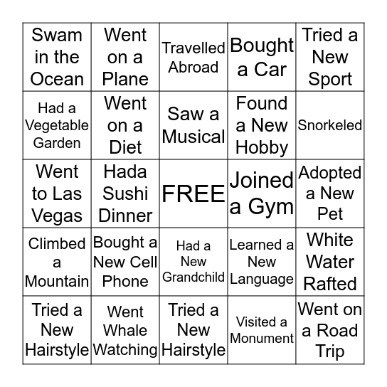 WHAT I DID ON MY SUMMER VACATION Bingo Card