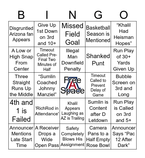 Arizona Football Bingo Card