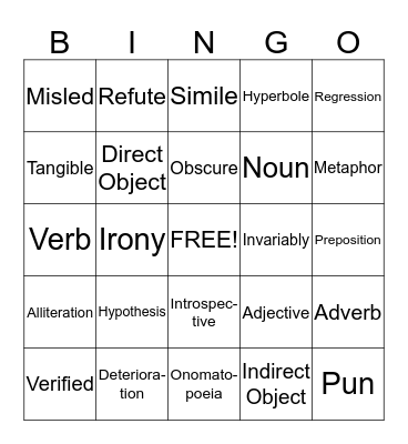 Post-Test Review Bingo Card
