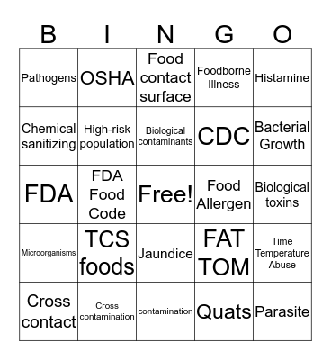 ServSafe Vocabulary Bingo Card