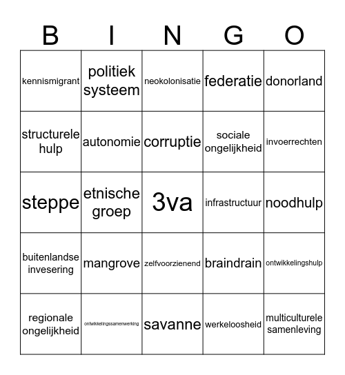 Nigeriaanse Bingo Card