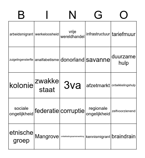 Nigeriaanse Bingo Card