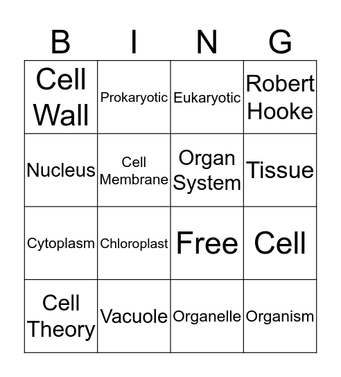 Science Vocab. Bingo Card