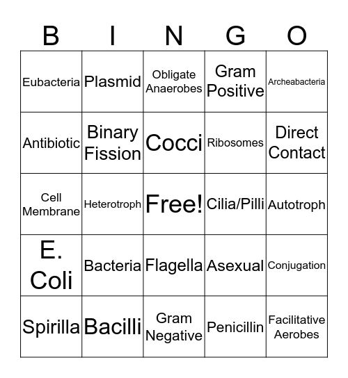 Bacteria Bingo Card