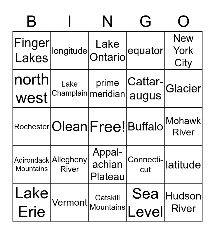 NYS GEOGRAPHY REVIEW Bingo Card