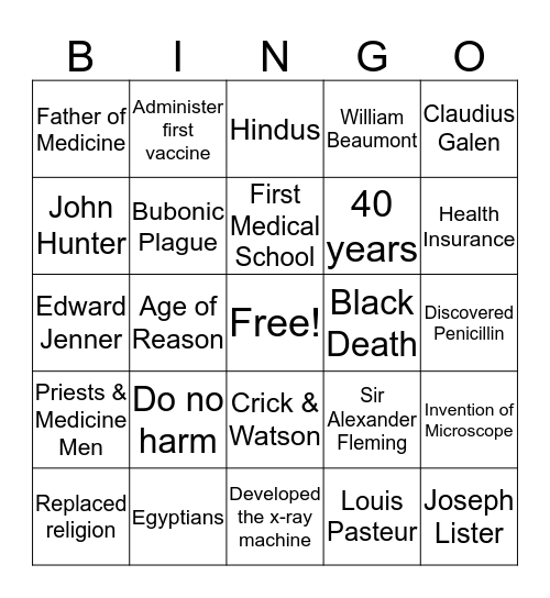 History of Healthcare Bingo Card