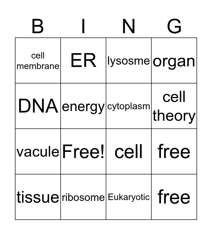 science review Bingo Card