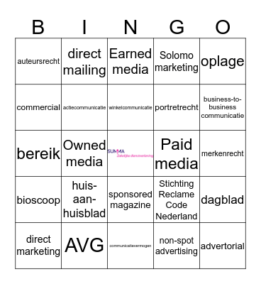 Begrippenbingo! Bingo Card