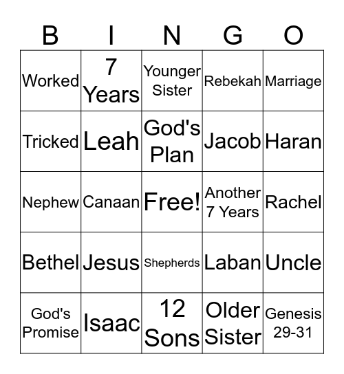 Today's Bible Story  Bingo Card