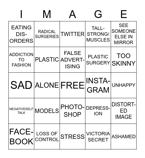 NEGATIVE BODY IMAGE Bingo Card