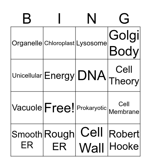 Cells Bingo Card