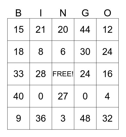 Multiplication Bingo 3's and 4's Bingo Card