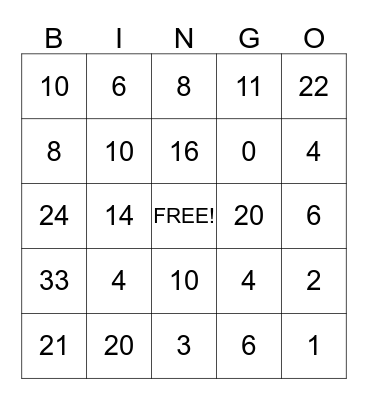 Multiplication Bingo 2's and 3's Bingo Card