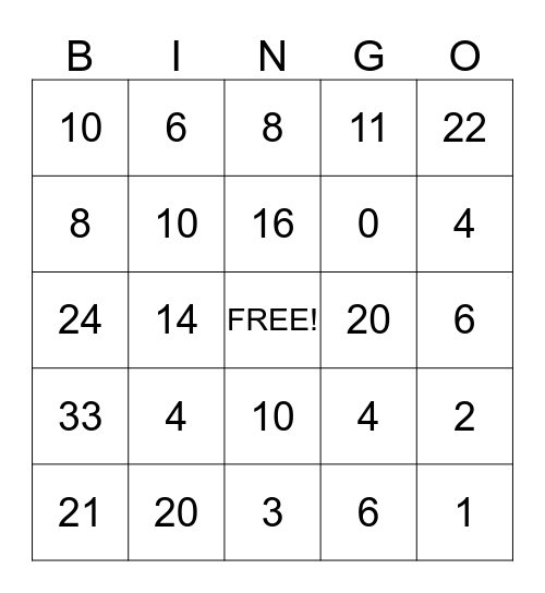 Multiplication Bingo 2's and 3's Bingo Card