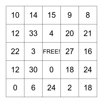 Multiplication Bingo 2's and 3's Bingo Card