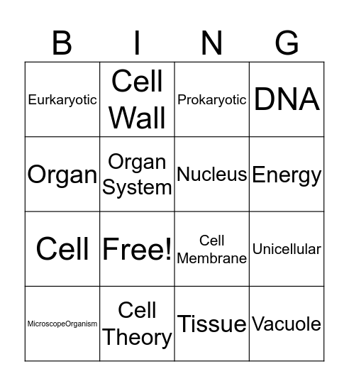 Science 7th Hour Bingo Card