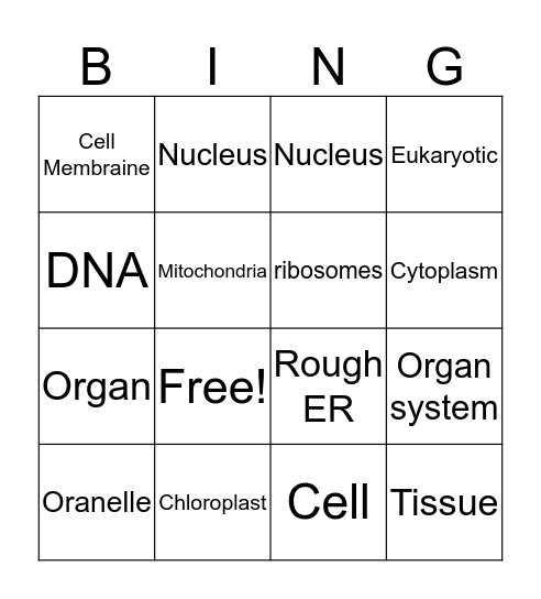 Cell Bingo Card