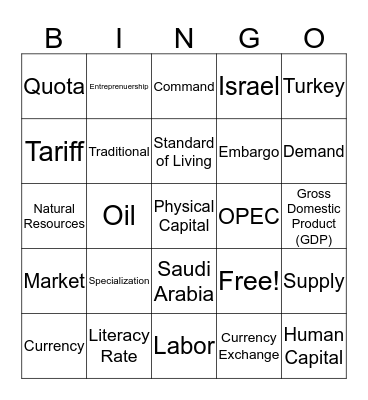 Middle East Econ Bingo Card
